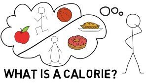 Weight Management - What is a Calorie